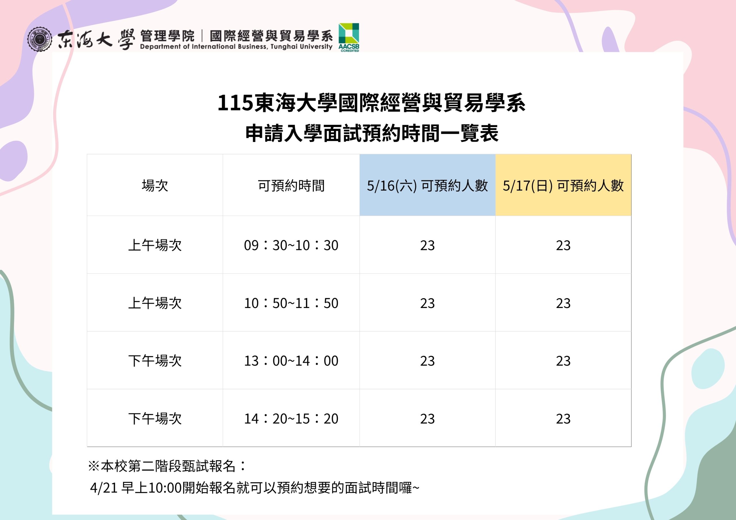 東海國貿115學年度大學申請入學第二階段甄試 面試預約時間一覽表